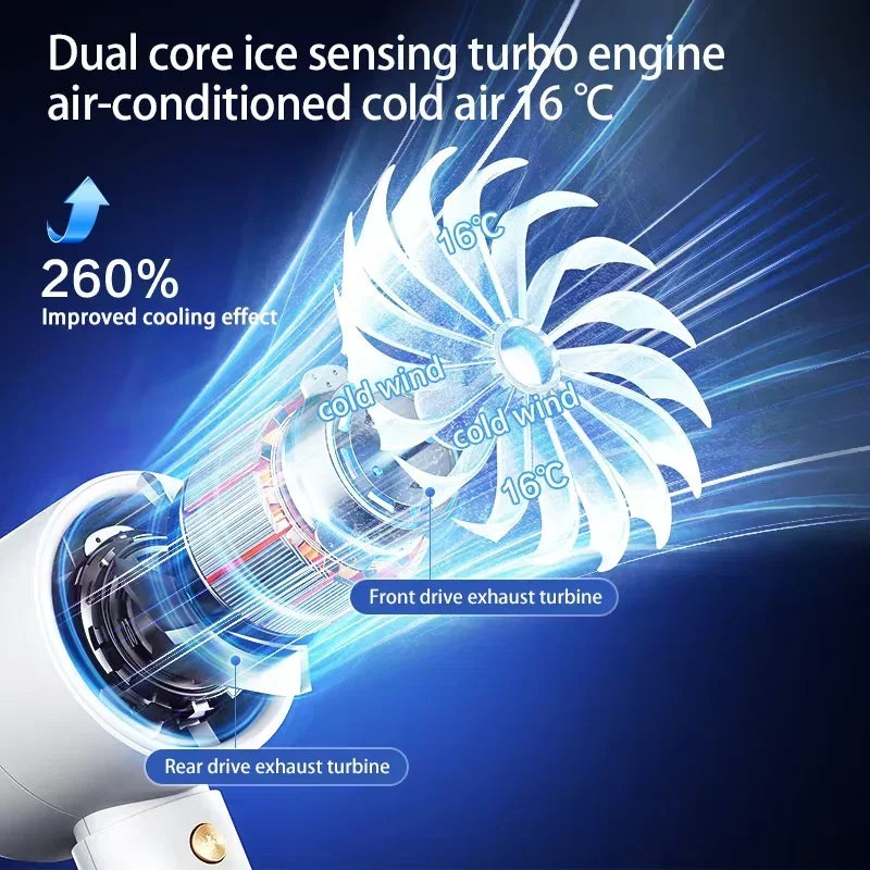 High Speed Portable Turbo Fan Cooler Fan 100-Speed Adjustment High-Speed Fan Handheld Fan Mini Fan 100-Level Adjustment Portable