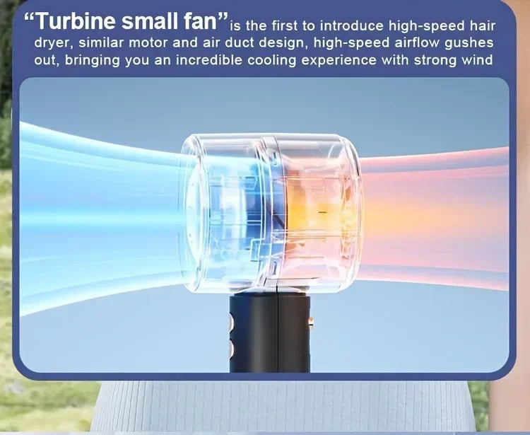 High Speed Portable Turbo Fan Cooler Fan 100-Speed Adjustment High-Speed Fan Handheld Fan Mini Fan 100-Level Adjustment Portable